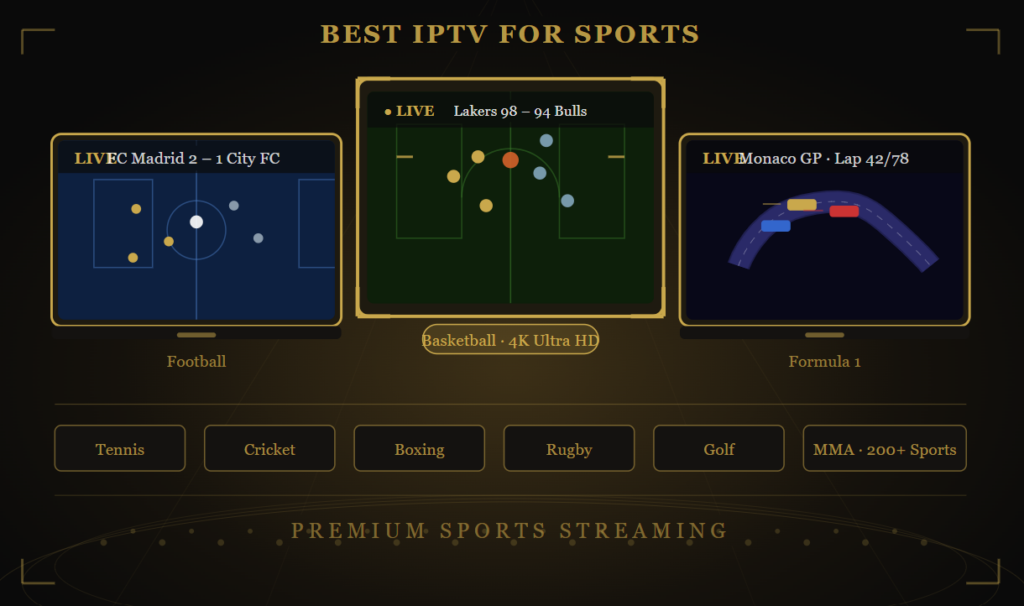 Best 4K Live IPTV  IPTV for sports with live football, basketball, Formula 1, and 200+ sports channels in 4K quality, featuring reliable streaming across multiple devices.